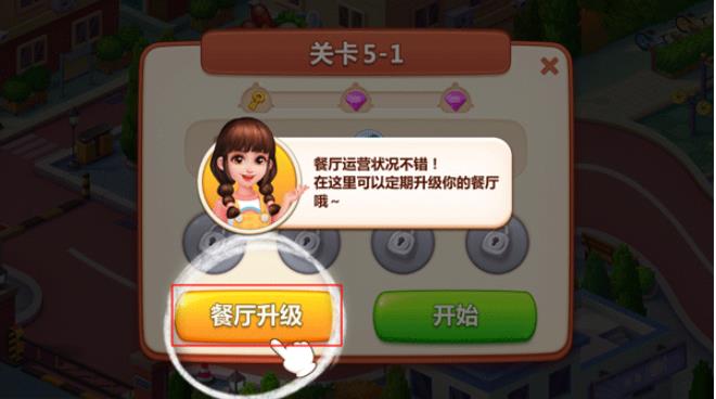 美食小当家正版